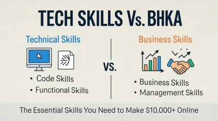 The Essential Skills You Need to Make $10,000+ Online