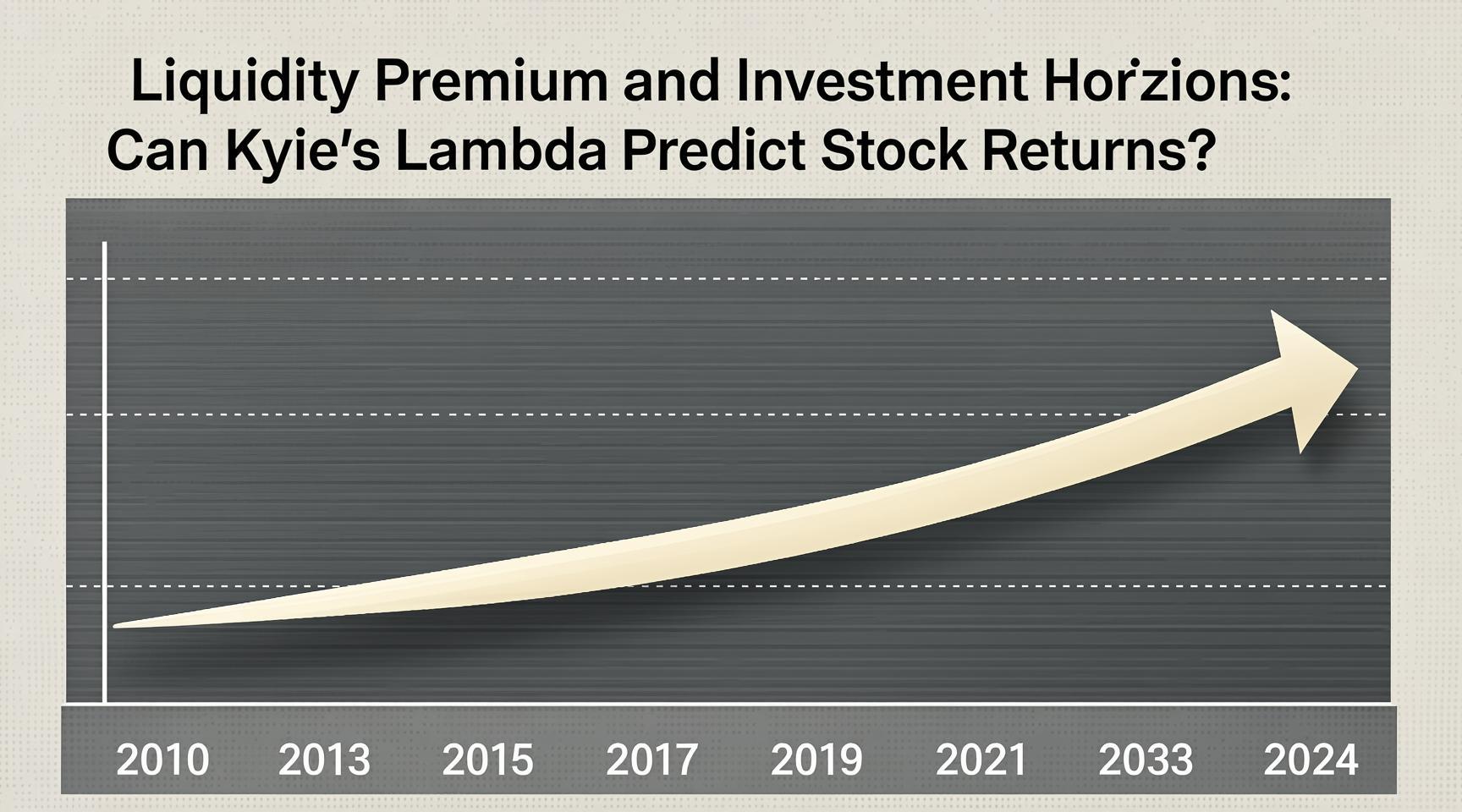 Liquidity Premium and Investment Horizons